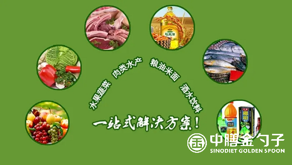 便捷高效,畅享鲜美食《广州佛山食材配送全攻略》.png